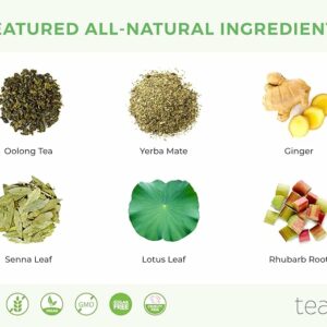 Teami® 30 Skinny & Colon Cleanse Day Detox Tea Pack