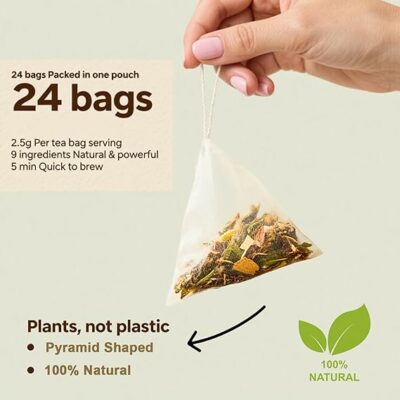 AnderHerbs Blood Sugar Support Tea Suitable for Hot & Cold Brewing