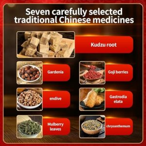 BADN Blood Pressure Support Tea contains 7 natural herbal ingredients 15 Tea Bags