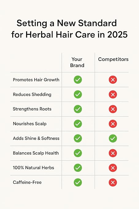 Herbal Crown & Roots Hair Tea Rinse Natural Scalp and Root Strengthening Treatment