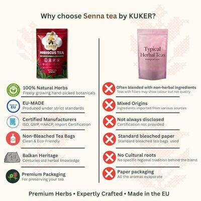 Hibiscus Tea 30 Tea Bags Premium Hibiscus Flower Herbal Tea