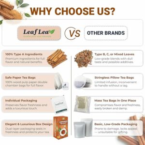 LeafLea 40 Cinnamon Tea Bags 100% Natural Ground Cinnamon Stick Herbal Tea