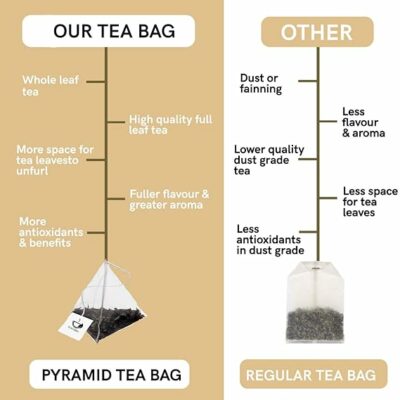 TEACURRY Hair Care Tea 30 Tea Bags Helps with Hair Growth