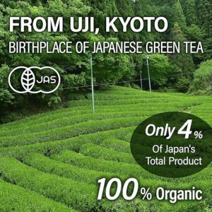 Chaganju Sencha Green Tea Loose Leaf 80g Bag
