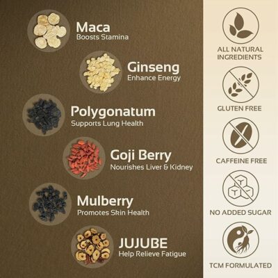 Kidney Tea Formula Ginseng Six Treasures Tea Blend for Men Women