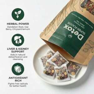 Liver & Kidney Detox Tea Natural Herbal Blend with Dandelion Root 12 Servings