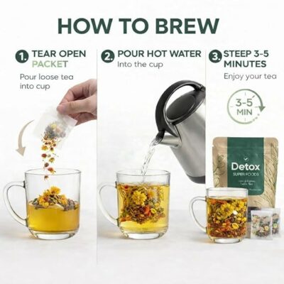 Liver & Kidney Detox Tea Natural Herbal Blend with Dandelion Root 12 Servings