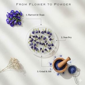 Queen Omi Organic Butterfly Pea Flower Tea Powder Herbal Tea 80g