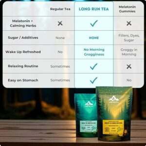 Rest & Recover Sleep Herbal Tea with Melatonin 25 Tea Bags