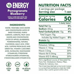 V8 +Energy Pomegranate Blueberry Juice Energy Drink Pack of 6