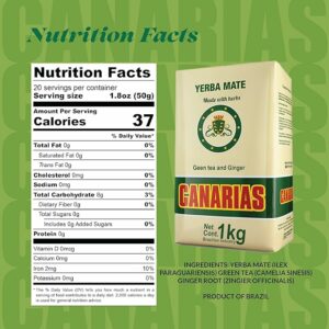 Yerba Mate Canarias Green Tea & Ginger Loose Leaf