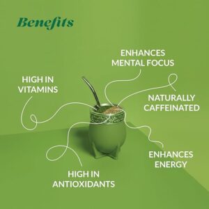 Yerba Mate Canarias Green Tea & Ginger Loose Leaf