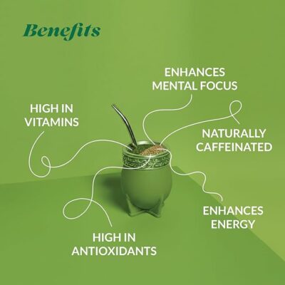 Yerba Mate Canarias Green Tea & Ginger Loose Leaf