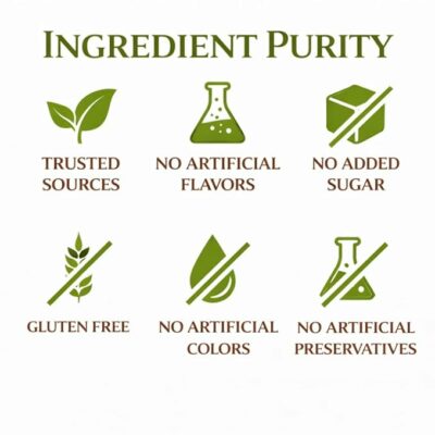 Blentolia Mixed Fruit Tea 100% Natural Herbal Fruit Blend 30 Tea Bags