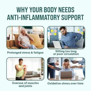 Herbal Tea For Wellness Anti-InflammaHer Tea And Menopause Relief 100% Organic