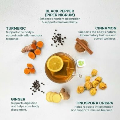 Herbal Tea For Wellness Anti-InflammaHer Tea And Menopause Relief 100% Organic