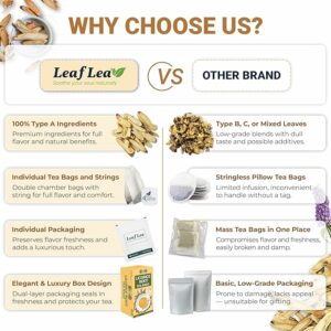 LeafLea 80 Licorice Root Tea Bags Pure Licorice Spice Tea