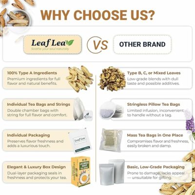 LeafLea 80 Licorice Root Tea Bags Pure Licorice Spice Tea