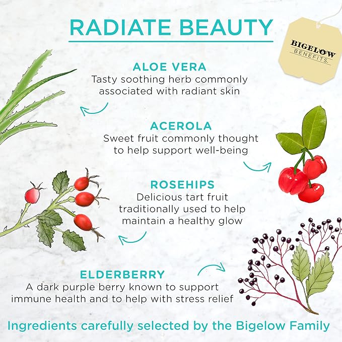 Bigelow Benefits Radiate Beauty Blueberry and Aloe Herbal Tea 18 Teabags