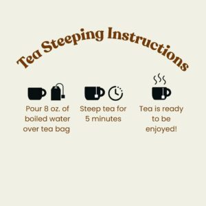 Kappah Fennel Tea Bags Organic Supports Digestion and Reduces Bloating 25 Teabags