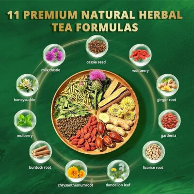 Liver & Kidney Detox Cleanse Herbal Tea 11 Herbal Ingredients 15 Teabags