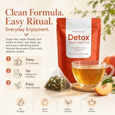 Liver & Kidney Detox Tea Gut Health Support Herbal Tea 30 Tea Bags