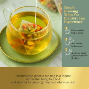 OsakaSip Goji Berry Chrysanthemum Tea Kidney Support 15 Tea Bags