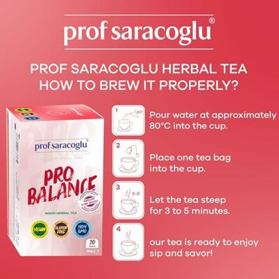 Prof Saracoglu Pro Balance Mixed Herbal Tea Blood Pressure Support Tea 20 Teabags