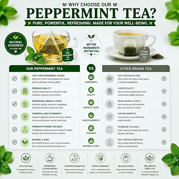 AVYROMA Premium Organic Peppermint Tea 30 Teabags