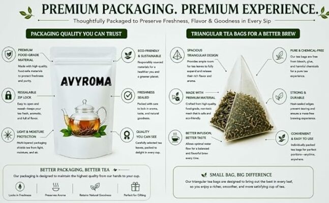 AVYROMA Premium Organic Peppermint Tea 30 Teabags