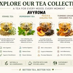 AVYROMA Premium Organic Peppermint Tea 30 Teabags