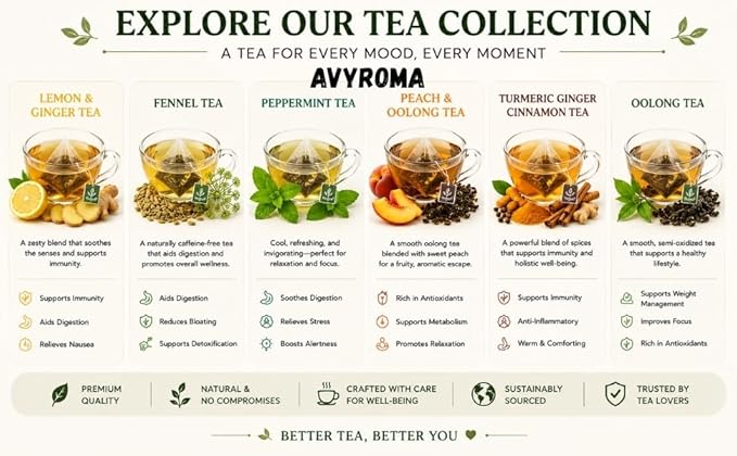 AVYROMA Premium Organic Peppermint Tea 30 Teabags