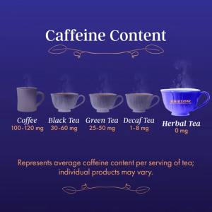 Bigelow Butterfly Pea Flower Vanilla Midnight Herbal Tea 18 Teabags