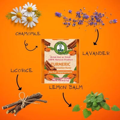Dr. TEA Turmeric Herbal Tea Cinnamon Flavor 20 Tea Bags