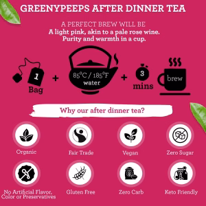 Greenypeeps After Dinner Tea Organic Fennel Tea Bags 15 Count