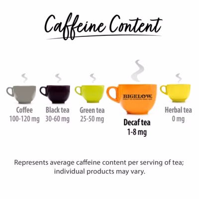 Bigelow Tea Decaffeinated Constant Comment Black Tea Bags 20 Count
