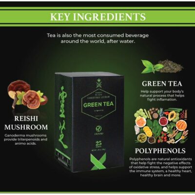 Green Tea 25 Sachets Halal & Kosher Certified