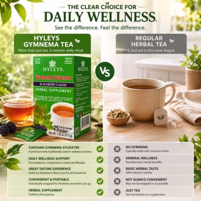 Hyleys Gymnema Sylvestre Tea Blood Sugar Support 25 Teabags