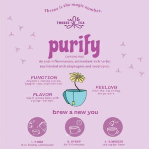 Purify Herbal Detox Tea Anti Inflammatory 30 Tea Bags