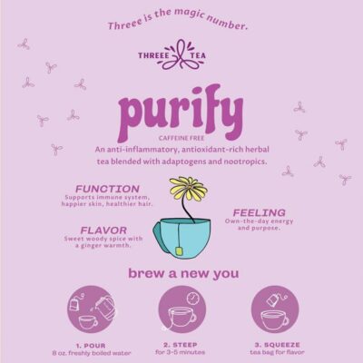 Purify Herbal Detox Tea Anti Inflammatory 30 Tea Bags