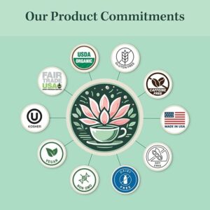 Jade Tea Organic Liver & Spleen Detox Tea Dandelion Root & Orange Peel 25 Teabags