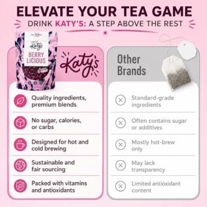 Katy’s Berry Loose Leaf Tea Fruity Herbal Tea Caffeine Free