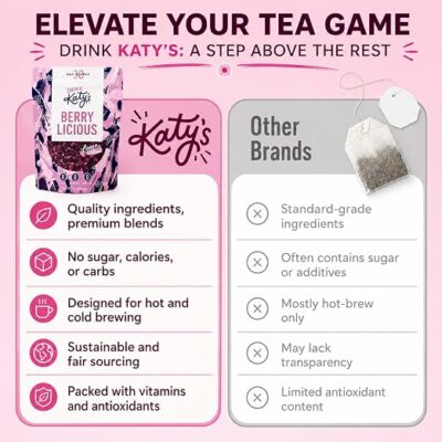 Katy’s Berry Loose Leaf Tea Fruity Herbal Tea Caffeine Free