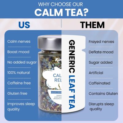 Kintra Foods Calm & Relax Loose Leaf Herbal Blend Caffeine Free Calming Tea 60g Jar