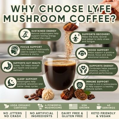 LYFE Organic Instant Mushroom Coffee 40 Servings Instant Adaptogenic Coffee Blend