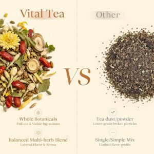 Liver Detox Herbal Tea Milk Thistle Tea Blend 15 Tea Bags