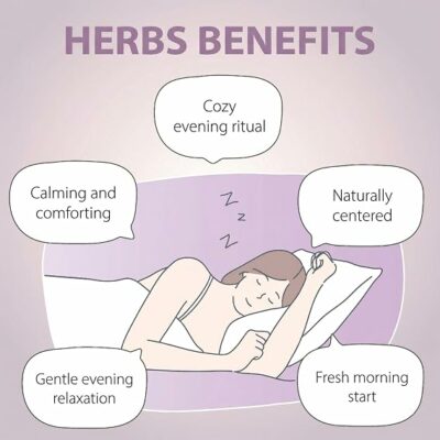 Sleep Sanctuary by Phran kiri Caffeine Free Herbal Tea Bags for Night Time Relaxation 18 Teabags