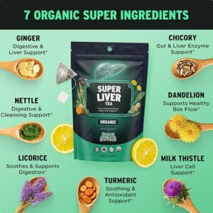 SuperBonsai Organic Liver Detox Tea Dandelion Root & Milk Thistle Herbal Tea for Liver Support 20 Teabags