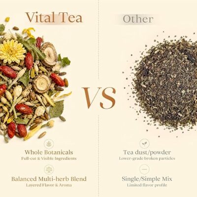Vital Tea Liver Detox Herbal Tea Liver Cleanse Detox Tea Blend Loose Leaf