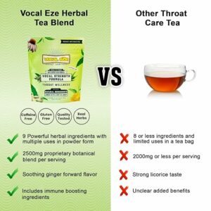 Vocal Eze Herbal Throat Coat Tea 24 Servings 9 Botanical Voice Soothing Ingredients